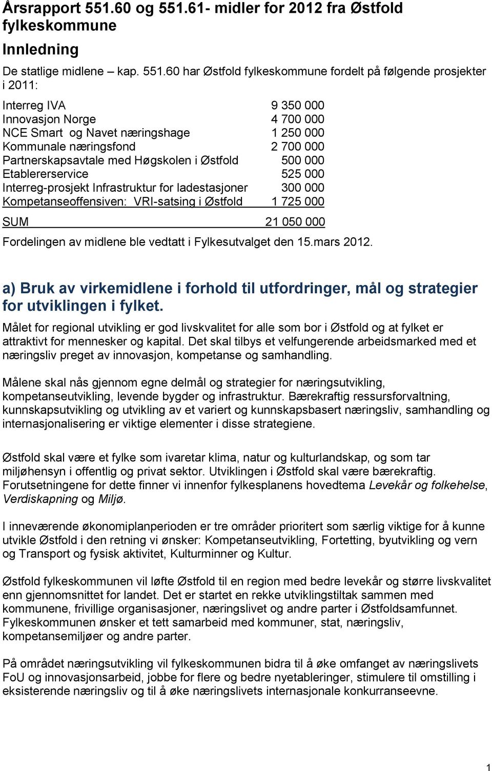 61- midler for 2012 fra Østfold fylkeskommune Innledning De statlige midlene kap. 551.