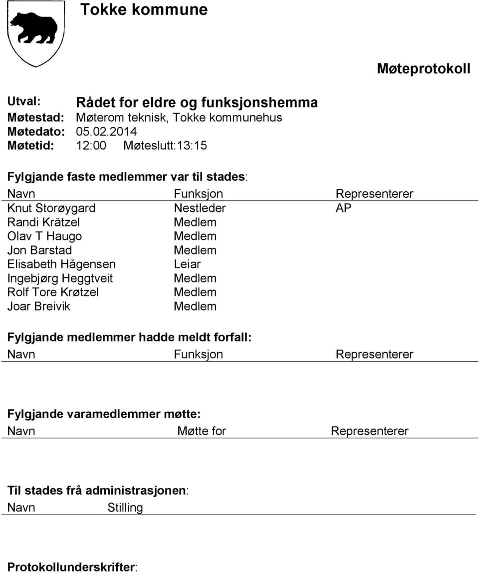 Krätzel Olav T Haugo Jon Barstad Elisabeth Hågensen Leiar Ingebjørg Heggtveit Rolf Tore Krøtzel Joar Breivik Fylgjande medlemmer hadde meldt