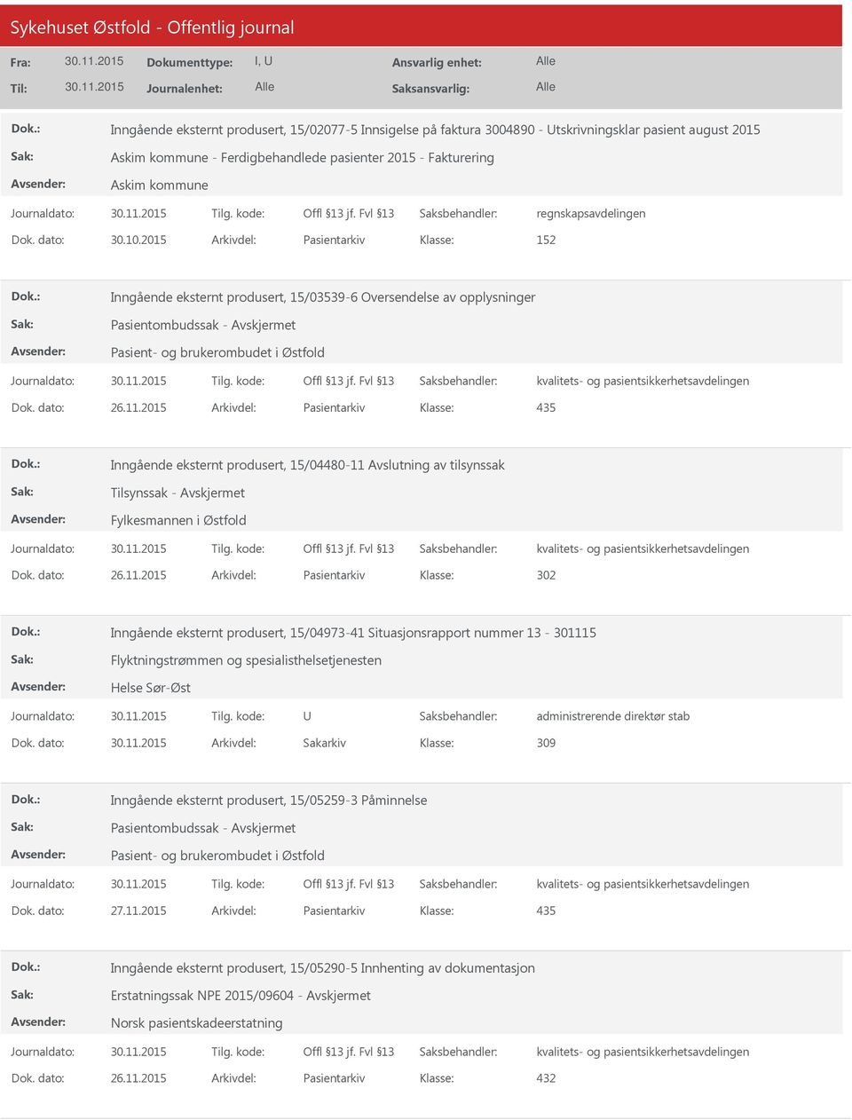 2015 Arkivdel: Pasientarkiv 152 Inngående eksternt produsert, 15/03539-6 Oversendelse av opplysninger Pasientombudssak - Avskjermet Pasient- og brukerombudet i Østfold kvalitets- og