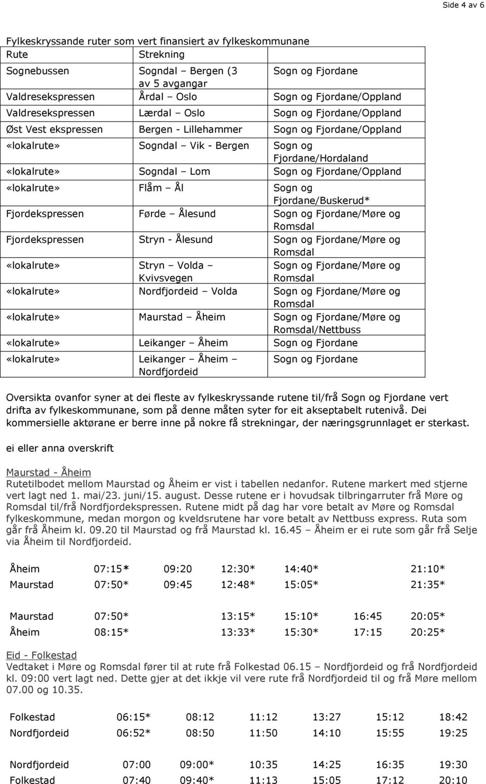 «lokalrute» Sogndal Lom Sogn og Fjordane/Oppland «lokalrute» Flåm Ål Sogn og Fjordane/Buskerud* Fjordekspressen Førde Ålesund Sogn og Fjordane/Møre og Fjordekspressen Stryn - Ålesund Sogn og