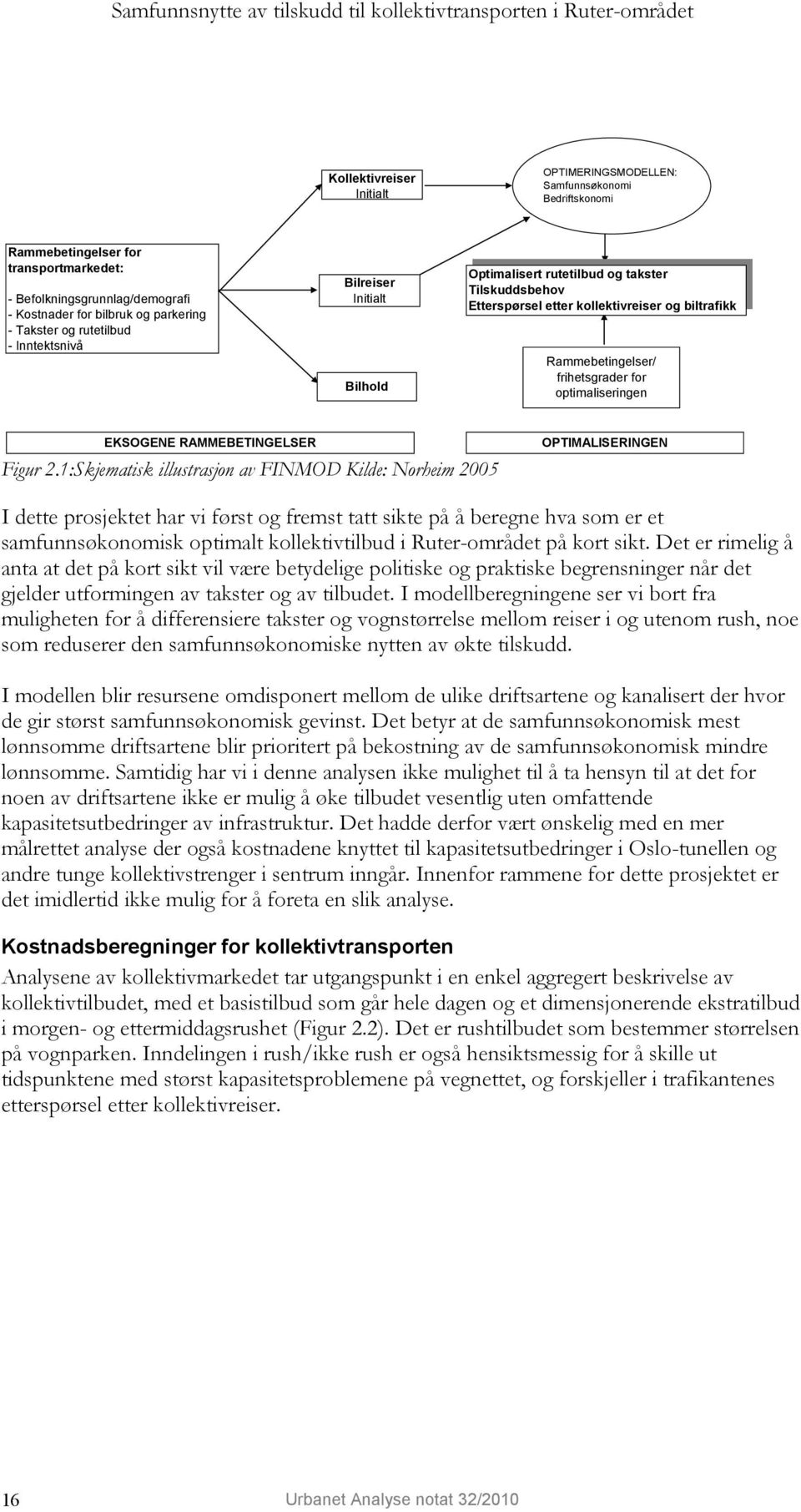 etter kollektivreiser og biltrafikk Rammebetingelser/ frihetsgrader for optimaliseringen EKSOGENE RAMMEBETINGELSER Figur 2.