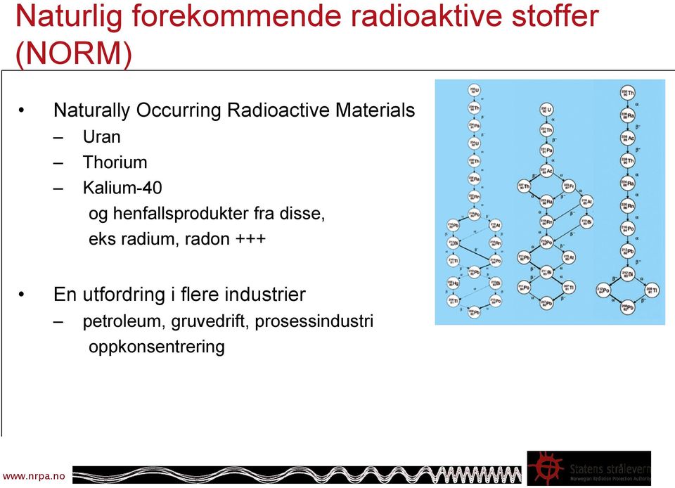 henfallsprodukter fra disse, eks radium, radon +++ En