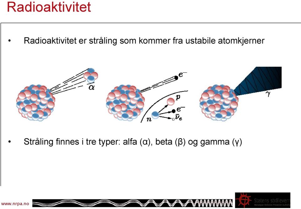 atomkjerner Stråling finnes i tre