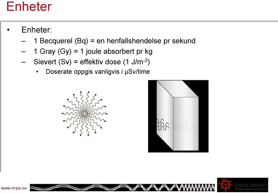 joule absorbert pr kg Sievert (Sv) = effektiv