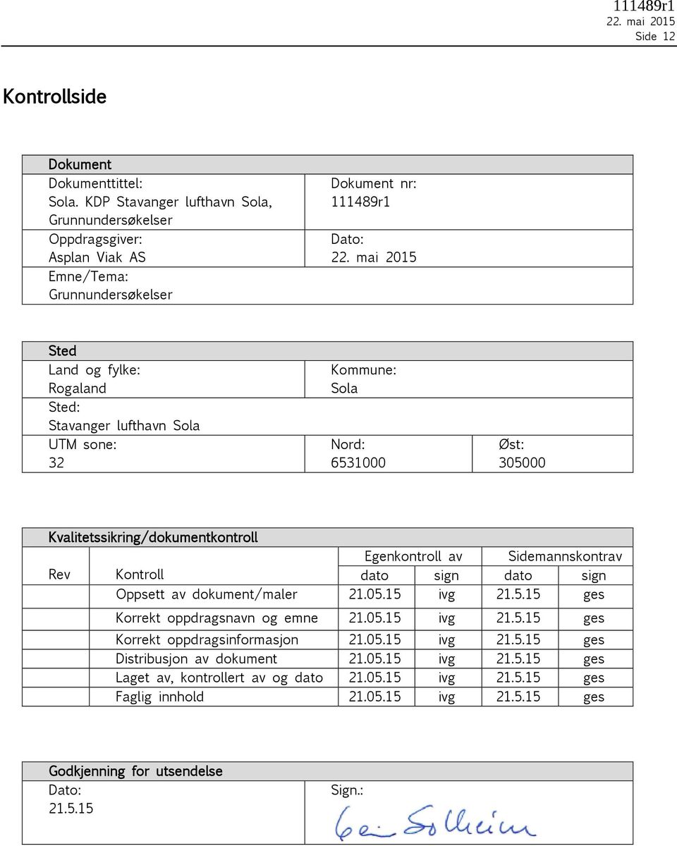 mai 1 Sted Land og fylke: Rogaland Sted: Stavanger lufthavn Sola UTM sone: 32 Kommune: Sola Nord: 6300 Øst: 30000 Kvalitetssikring/dokumentkontroll Egenkontroll av Sidemannskontrav Rev