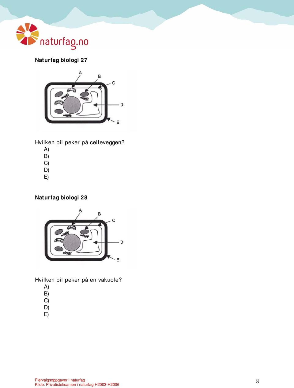 A) B) C) D) E) Naturfag biologi 28