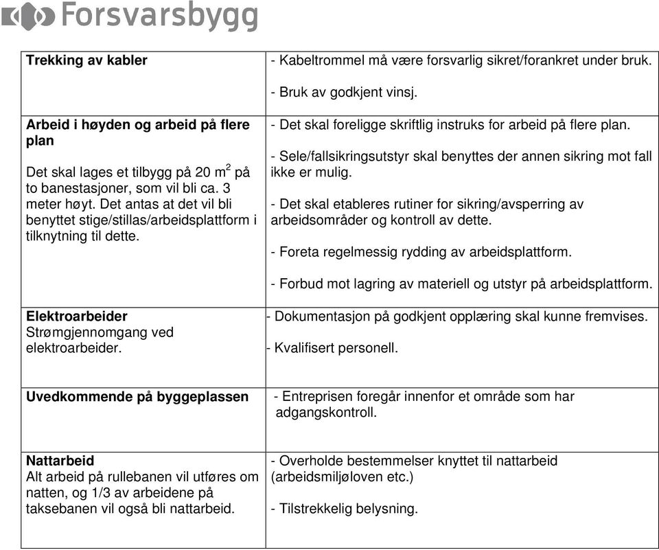 Det antas at det vil bli benyttet stige/stillas/arbeidsplattform i tilknytning til dette. - Det skal foreligge skriftlig instruks for arbeid på flere plan.