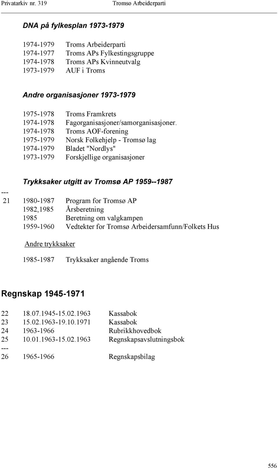 1974-1978 Troms AOF-forening 1975-1979 Norsk Folkehjelp - Tromsø lag 1974-1979 Bladet "Nordlys" 1973-1979 Forskjellige organisasjoner Trykksaker utgitt av Tromsø AP 1959--1987 21 1980-1987 Program