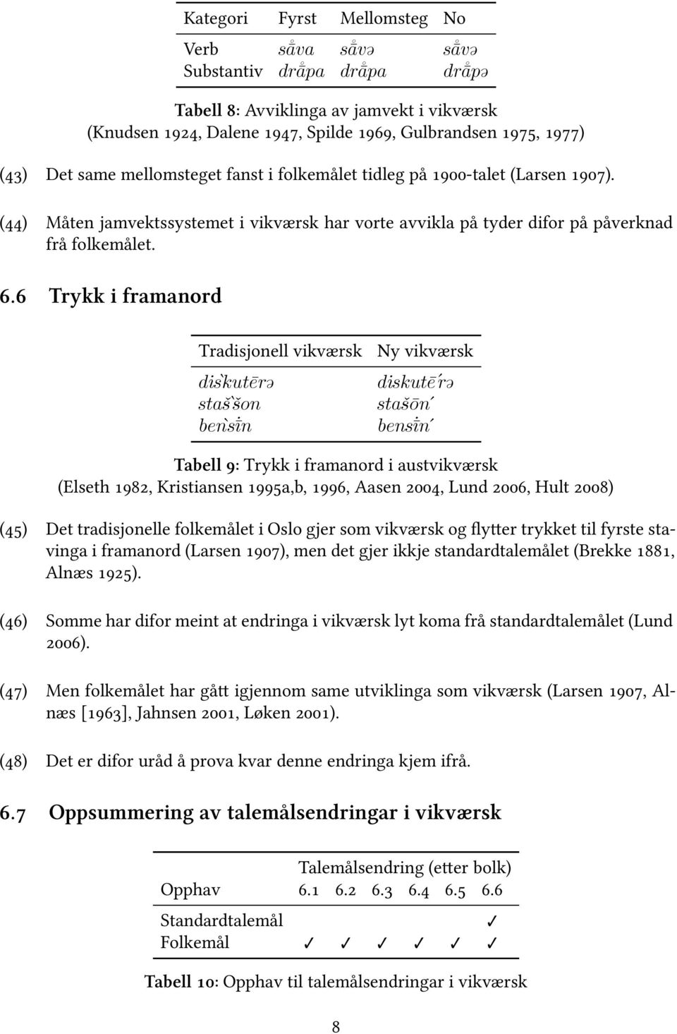 6 Trykk i framanord Tradisjonell vikværsk dıṡˋkutērə stašˋšon benˋsīṅ Ny vikværsk dıṡkutē ŕə stašōnˊ bensīṅˊ Tabell 9: Trykk i framanord i austvikværsk (Elseth 1982, Kristiansen 1995a,b, 1996, Aasen