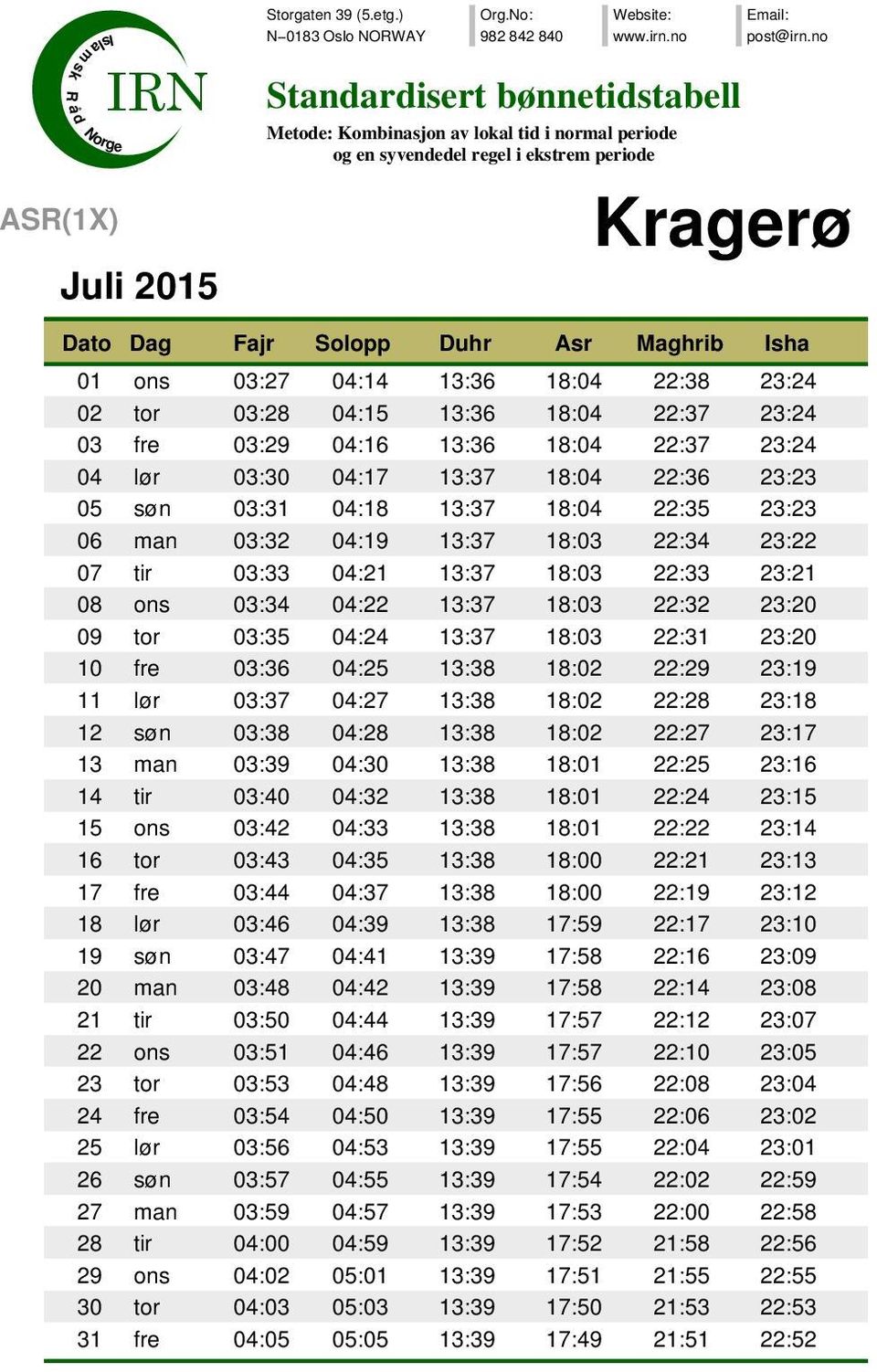 22:31 23:20 10 fre 03:36 04:25 13:38 18:02 22:29 23:19 11 lør 03:37 04:27 13:38 18:02 22:28 23:18 12 søn 03:38 04:28 13:38 18:02 22:27 23:17 13 man 03:39 04:30 13:38 18:01 22:25 23:16 14 tir 03:40