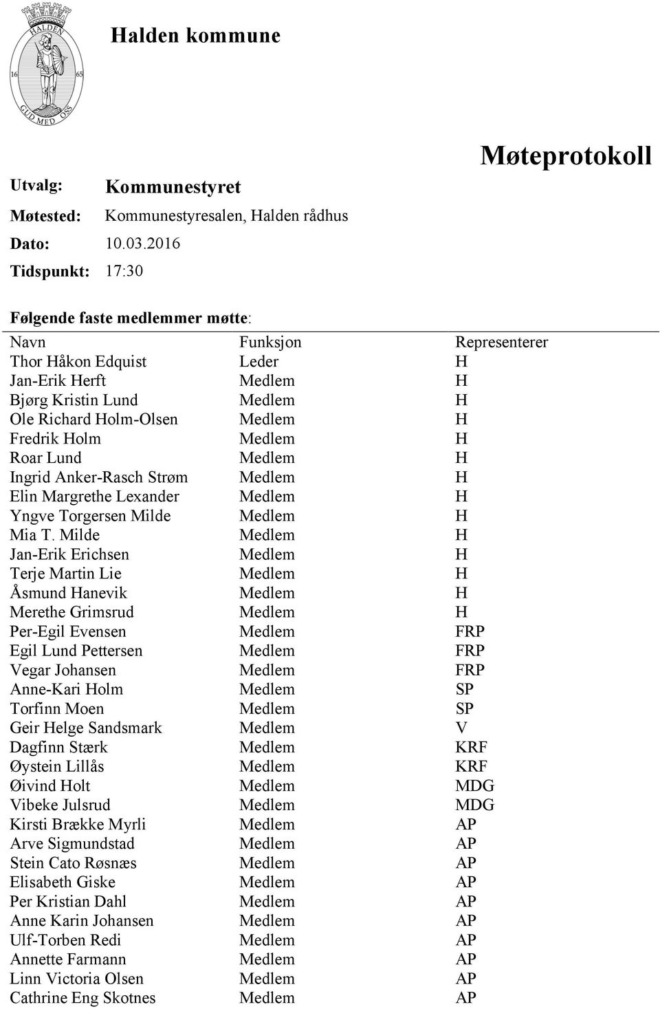 Medlem H Ole Richard Holm-Olsen Medlem H Fredrik Holm Medlem H Roar Lund Medlem H Ingrid Anker-Rasch Strøm Medlem H Elin Margrethe Lexander Medlem H Yngve Torgersen Milde Medlem H Mia T.