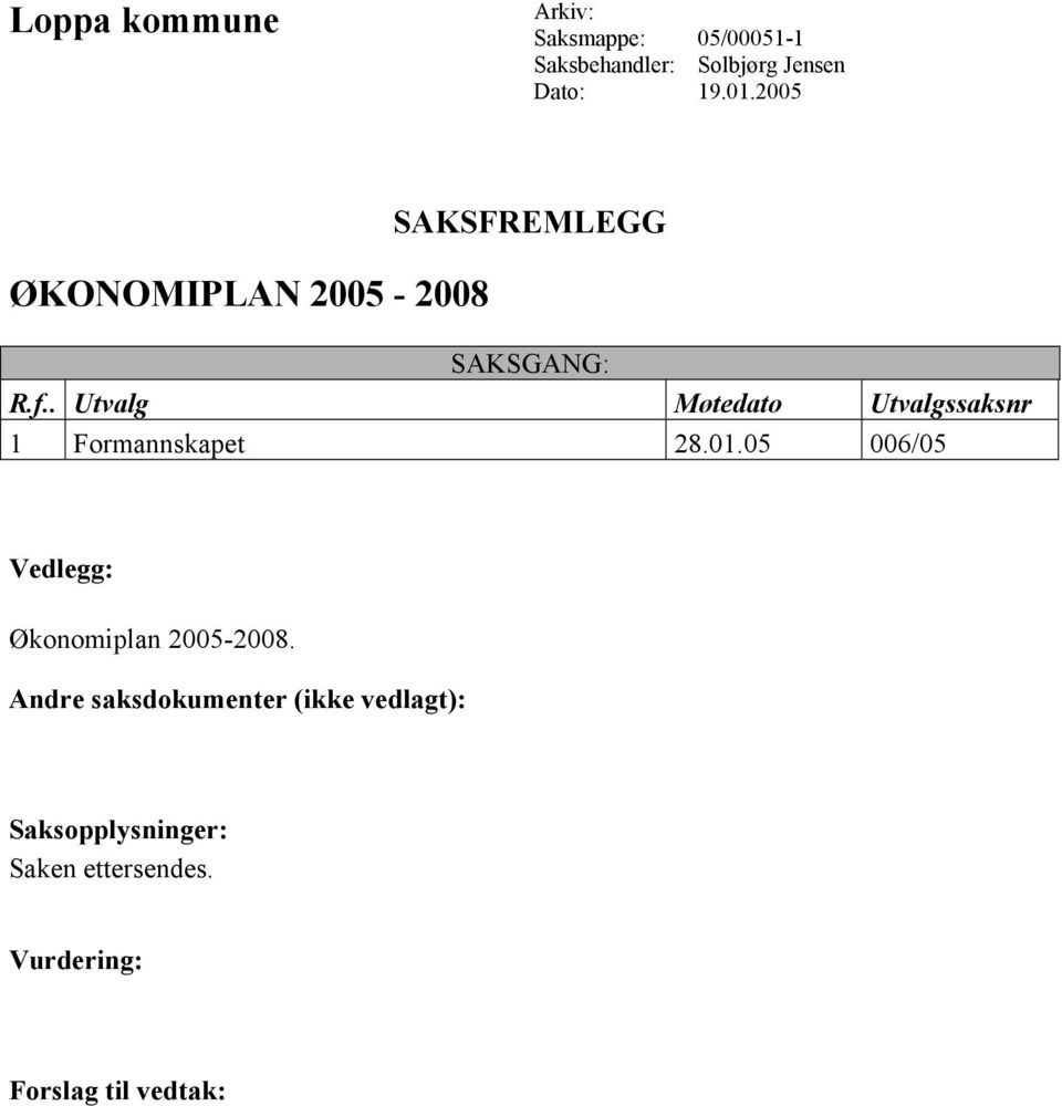 2005 ØKONOMIPLAN 2005-2008 1 Formannskapet 28.01.