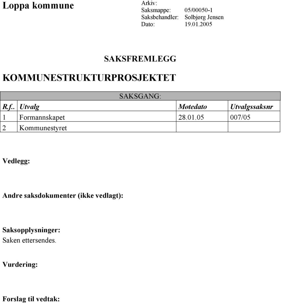 2005 KOMMUNESTRUKTURPROSJEKTET 1 Formannskapet 28.01.