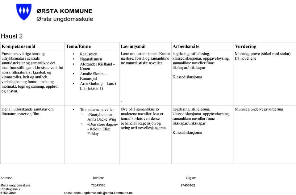 Realismen Naturalismen Alexander Kielland Karen Amalie Skram Karens jul Arne Garborg Lars i Lia (tekstar 1) Lære om naturalismen. Kunne nærlese, forstå og samanlikne tre naturalistiske noveller.