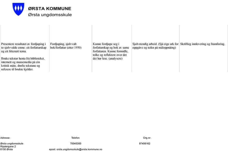 Fordjuping, sjølvvalt bok/forfattar (etter 1950) Kunne fordjupe seg i forfattarskap og bok av same forfattaren.