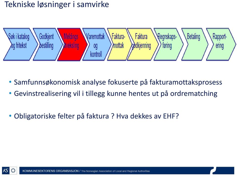 Gevinstrealisering vil i tillegg kunne hentes ut på