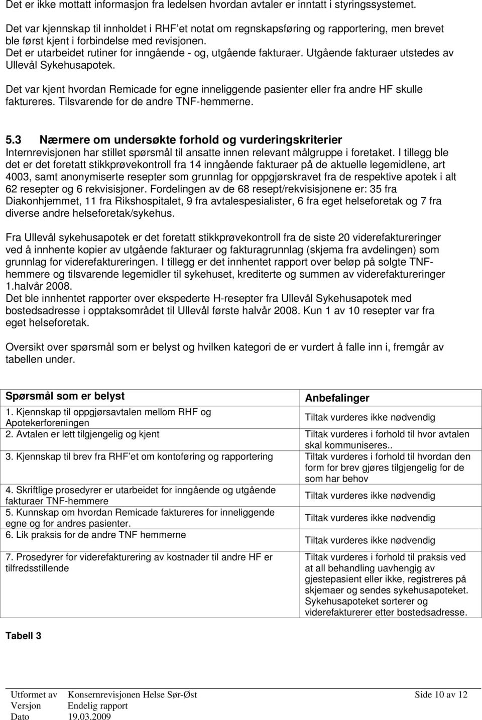 Det er utarbeidet rutiner for inngående - og, utgående fakturaer. Utgående fakturaer utstedes av Ullevål Sykehusapotek.