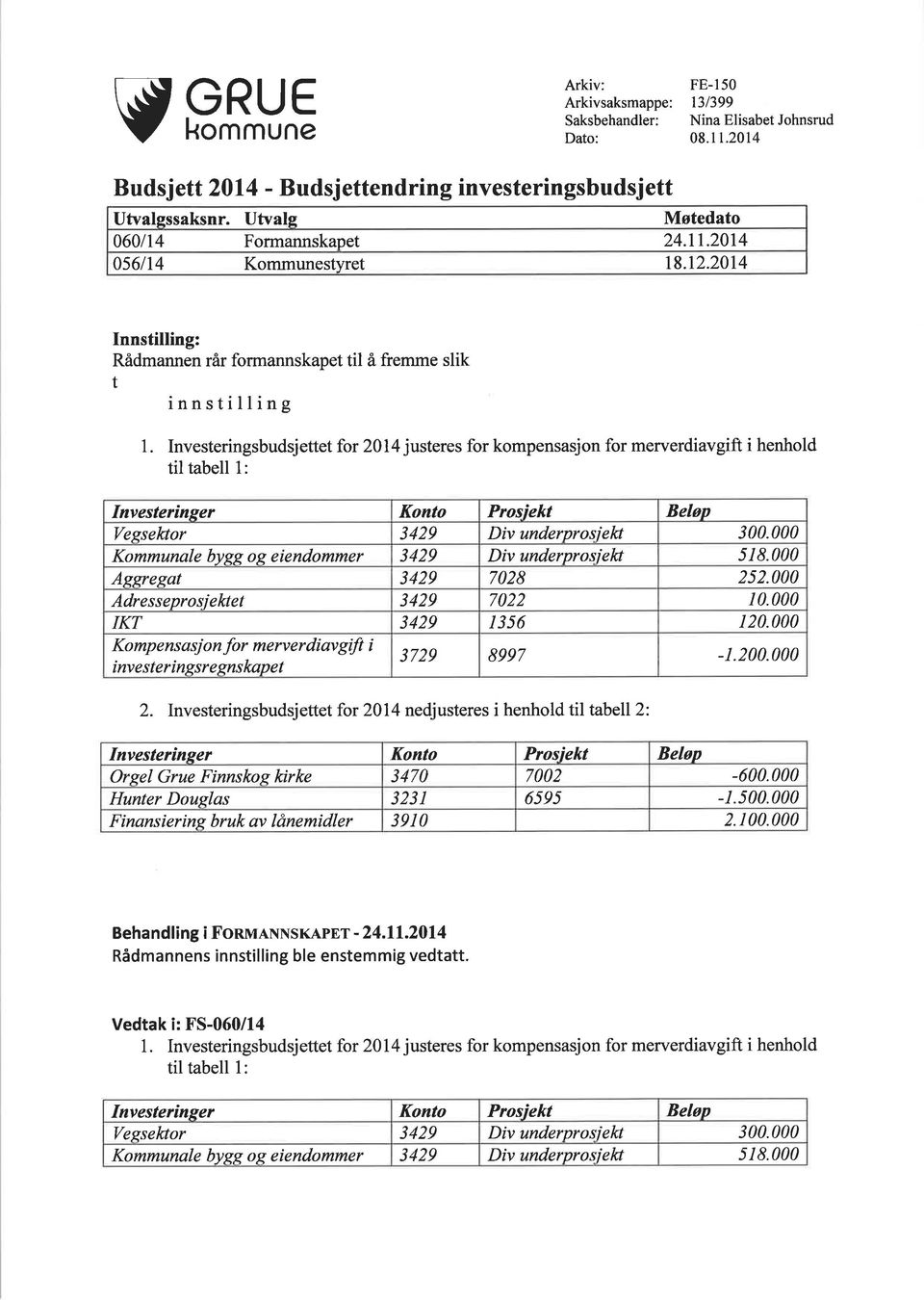 Investeringsbudsjettet for 2}l4justeres for kompensasjon for merverdiavgift i henhold til tabell 1: Investeringer Konto Prosiekt Beløp Vegsehor 3429 Div underprosiekt 300.