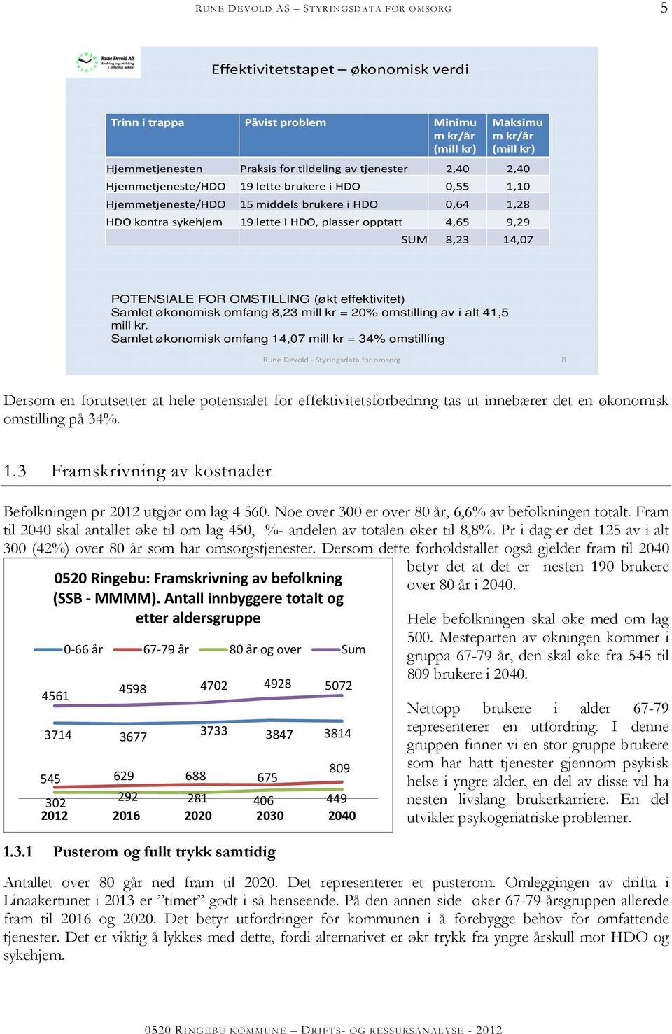 effektivitet) Samlet økonomisk omfang 8,23 mill kr = 20% omstilling av i alt 41,5 mill kr.