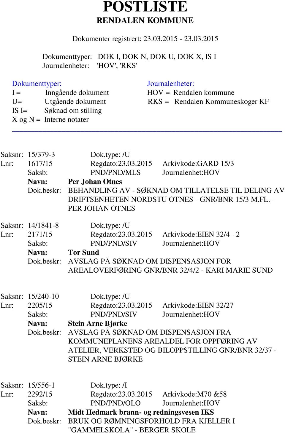 2015 Arkivkode:EIEN 32/4-2 Navn: Tor Sund Dok.beskr: AVSLAG PÅ SØKNAD OM DISPENSASJON FOR AREALOVERFØRING GNR/BNR 32/4/2 - KARI MARIE SUND Saksnr: 15/240-10 Dok.type: /U Lnr: 2205/15 Regdato:23.03.