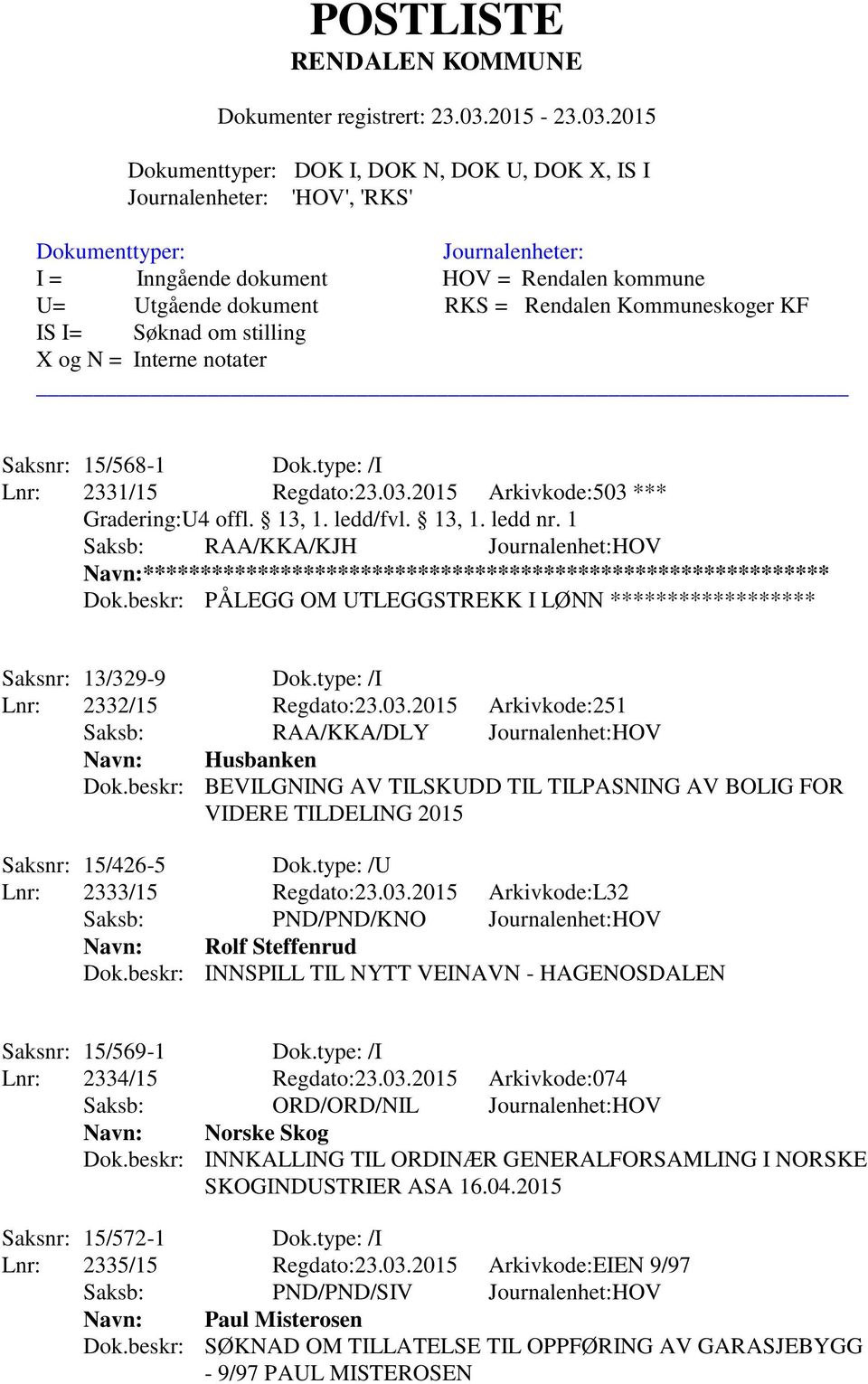 2015 Arkivkode:251 Saksb: RAA/KKA/DLY Journalenhet:HOV Navn: Husbanken Dok.beskr: BEVILGNING AV TILSKUDD TIL TILPASNING AV BOLIG FOR VIDERE TILDELING 2015 Saksnr: 15/426-5 Dok.