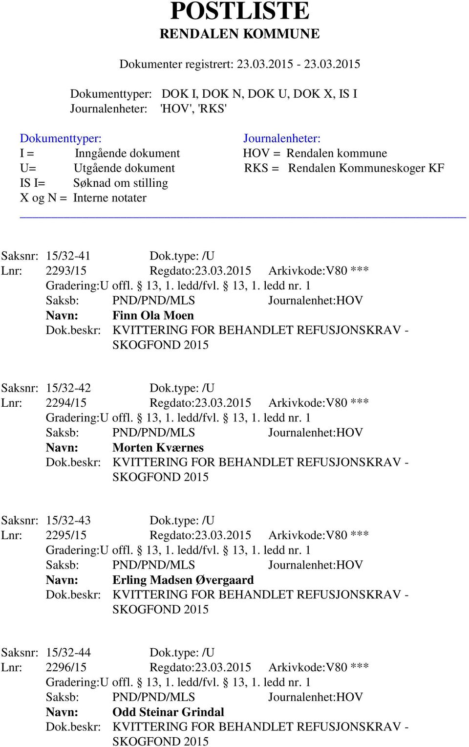 ledd/fvl. 13, 1. ledd nr. 1 Navn: Morten Kværnes Dok.beskr: KVITTERING FOR BEHANDLET REFUSJONSKRAV - SKOGFOND 2015 Saksnr: 15/32-43 Dok.type: /U Lnr: 2295/15 Regdato:23.03.