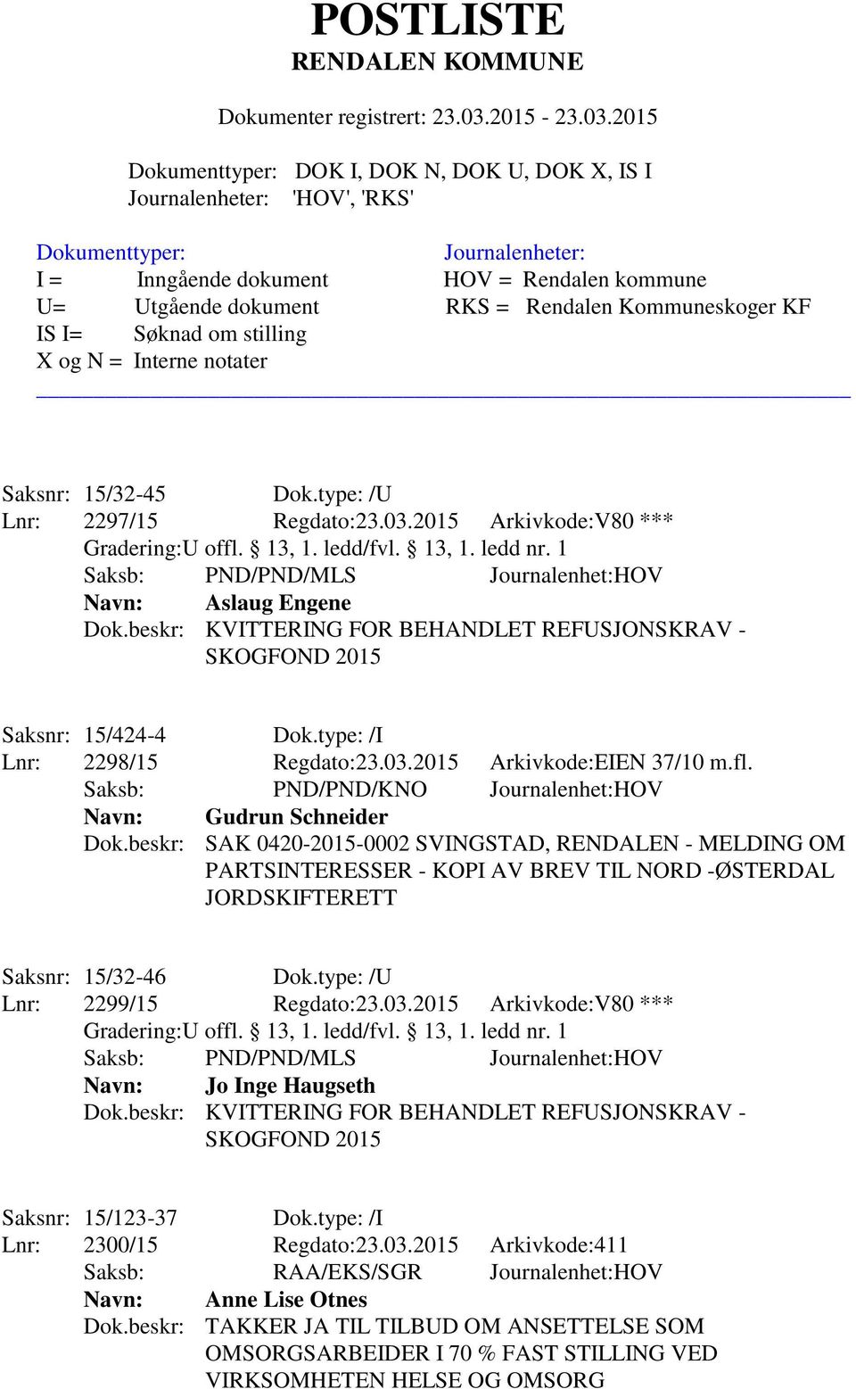 Saksb: PND/PND/KNO Journalenhet:HOV Navn: Gudrun Schneider Dok.