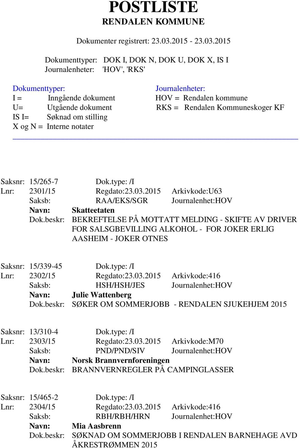 2015 Arkivkode:416 Saksb: HSH/HSH/JES Journalenhet:HOV Navn: Julie Wattenberg Dok.beskr: SØKER OM SOMMERJOBB - RENDALEN SJUKEHJEM 2015 Saksnr: 13/310-4 Dok.type: /I Lnr: 2303/