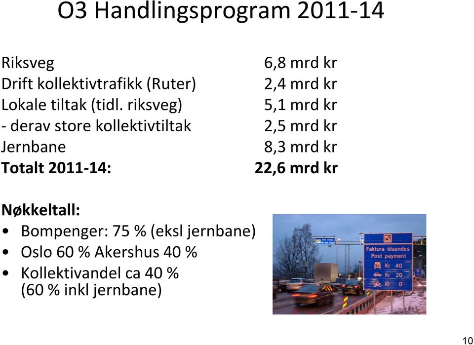 riksveg) 5,1 mrd kr - derav store kollektivtiltak 2,5 mrd kr Jernbane 8,3 mrd kr