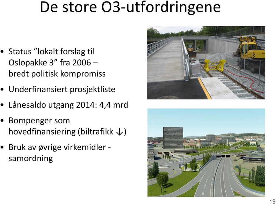 prosjektliste Lånesaldo utgang 2014: 4,4 mrd Bompenger som