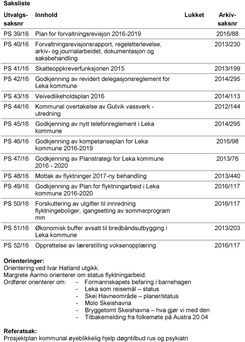 2016 2014/113 PS 44/16 Kommunal overtakelse av Gutvik vassverk - utredning PS 45/16 PS 46/16 PS 47/16 Godkjenning av nytt telefonreglement i Leka kommune Godkjenning av kompetanseplan for Leka