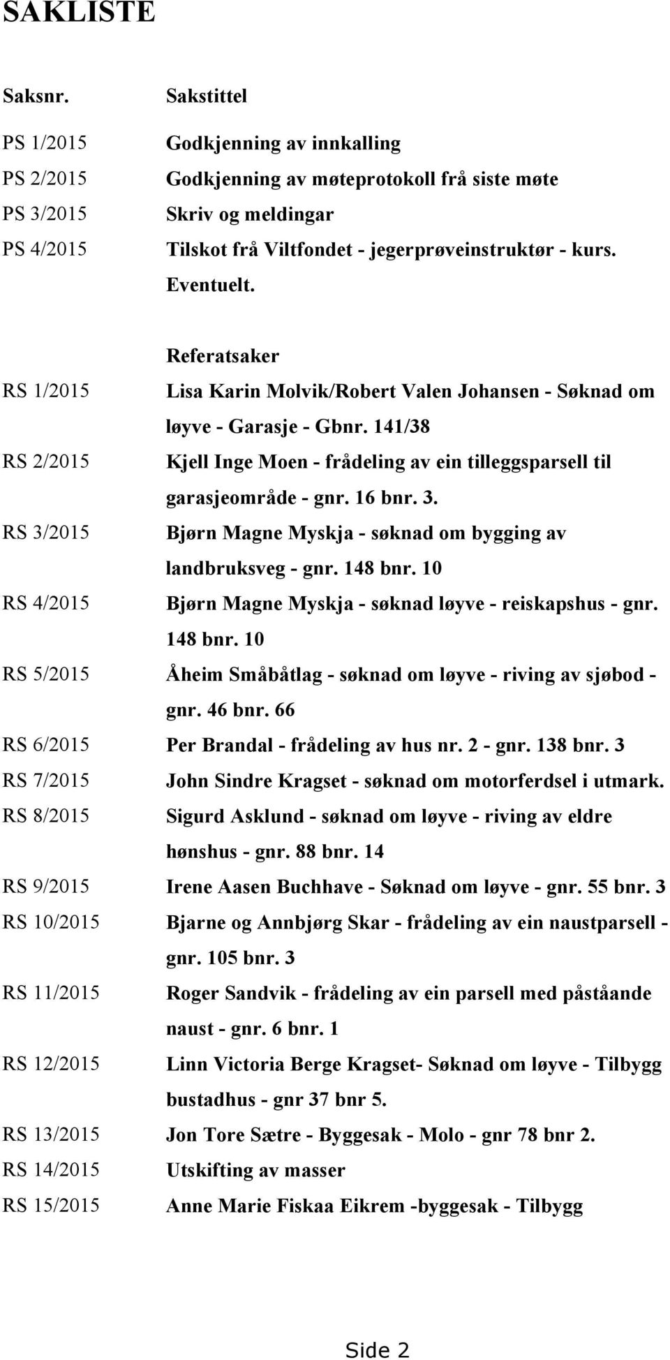 Eventuelt. Referatsaker RS 1/2015 Lisa Karin Molvik/Robert Valen Johansen - Søknad om løyve - Garasje - Gbnr.