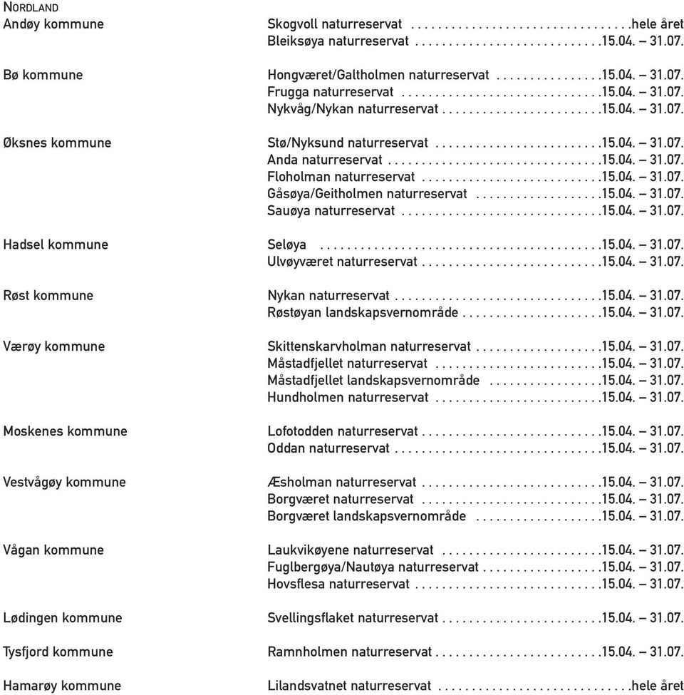 ........................15.04. 31.07. Anda naturreservat................................15.04. 31.07. Floholman naturreservat...........................15.04. 31.07. Gåsøya/Geitholmen naturreservat.