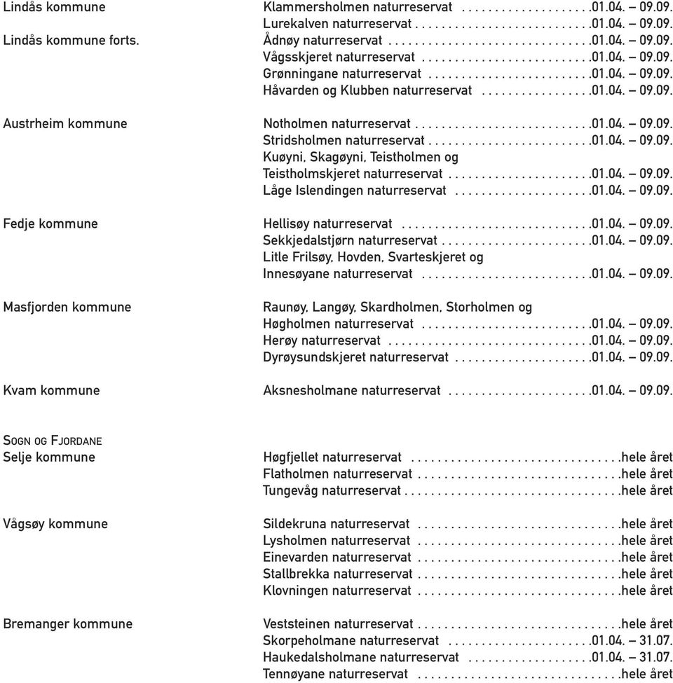 ..........................01.04. 09.09. Stridsholmen naturreservat.........................01.04. 09.09. Kuøyni, Skagøyni, Teistholmen og Teistholmskjeret naturreservat......................01.04. 09.09. Låge Islendingen naturreservat.