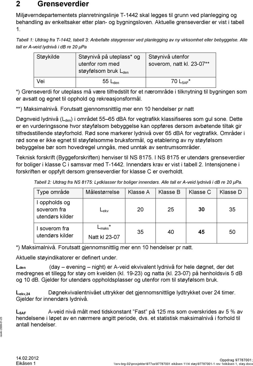 Alle tall er A-veid lydnivå i db re 20 μpa Støykilde Støynivå på uteplass* og utenfor rom med støyfølsom bruk L den Støynivå utenfor soverom, natt kl.