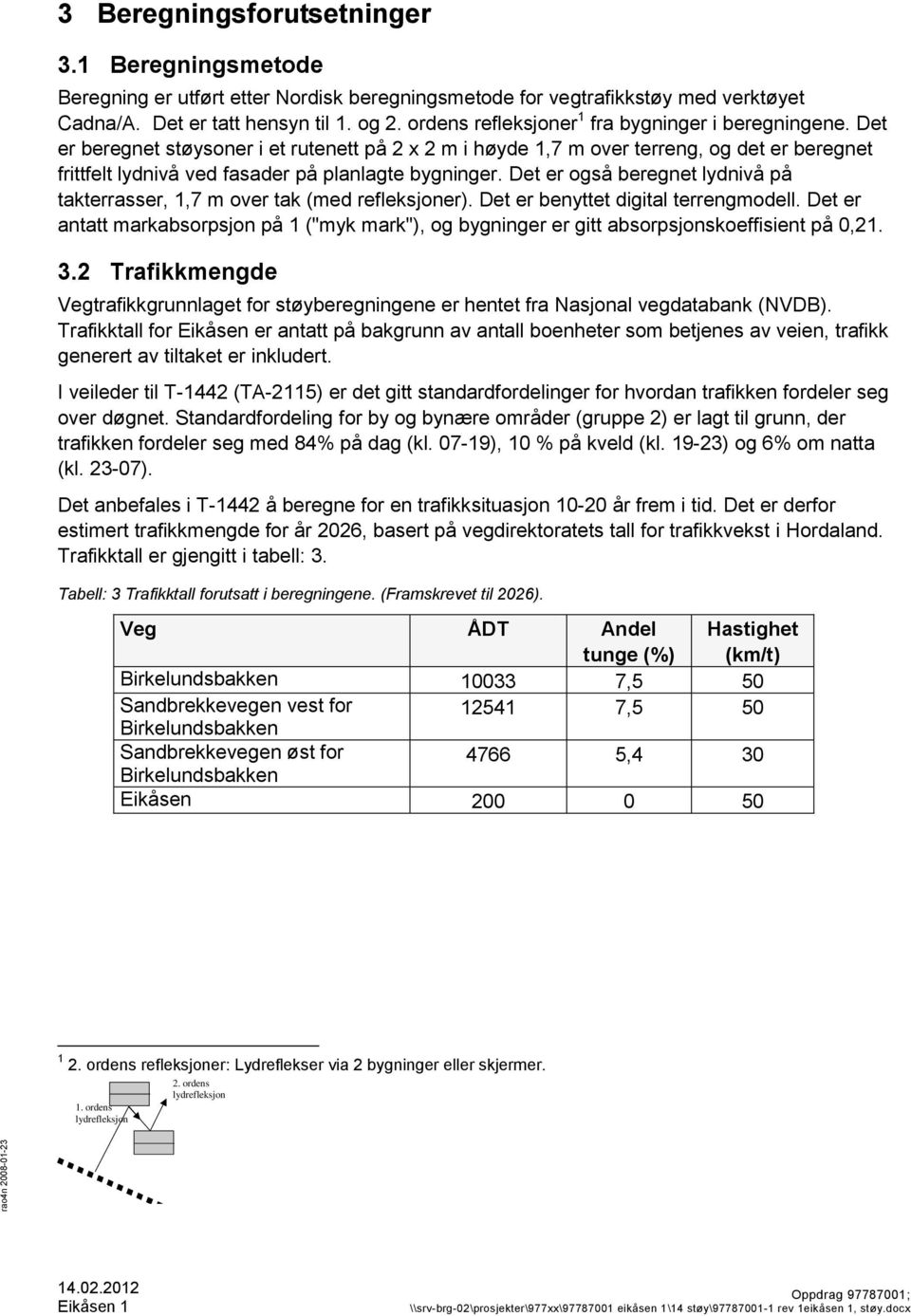 Det er beregnet støysoner i et rutenett på 2 x 2 m i høyde 1,7 m over terreng, og det er beregnet frittfelt lydnivå ved fasader på planlagte bygninger.