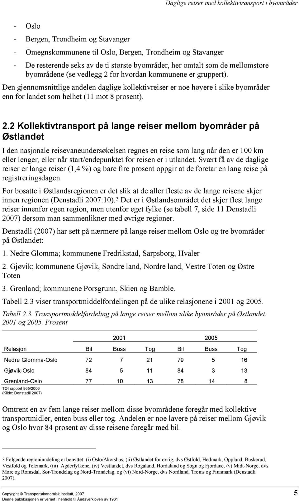 for hvordan kommunene er gruppert). Den gjennomsnittlige andelen daglige kollektivreiser er noe høyere i slike byområder enn for landet som helhet (11 mot 8 prosent). 2.