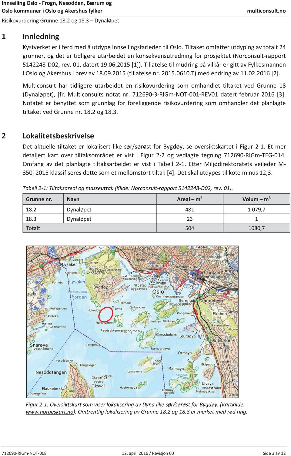 Tillatelse til mudring på vilkår er gitt av Fylkesmannen i Oslo og Akershus i brev av 18.09.2015 (tillatelse nr. 2015.0610.T) med endring av 11.02.2016 [2].