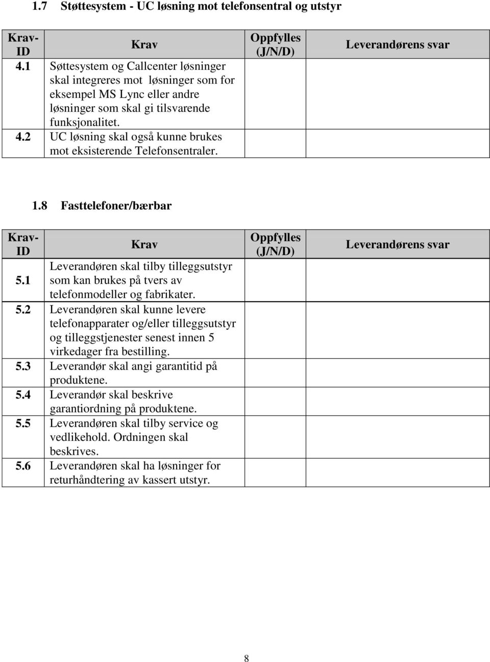 2 UC løsning skal også kunne brukes mot eksisterende Telefonsentraler. 5.