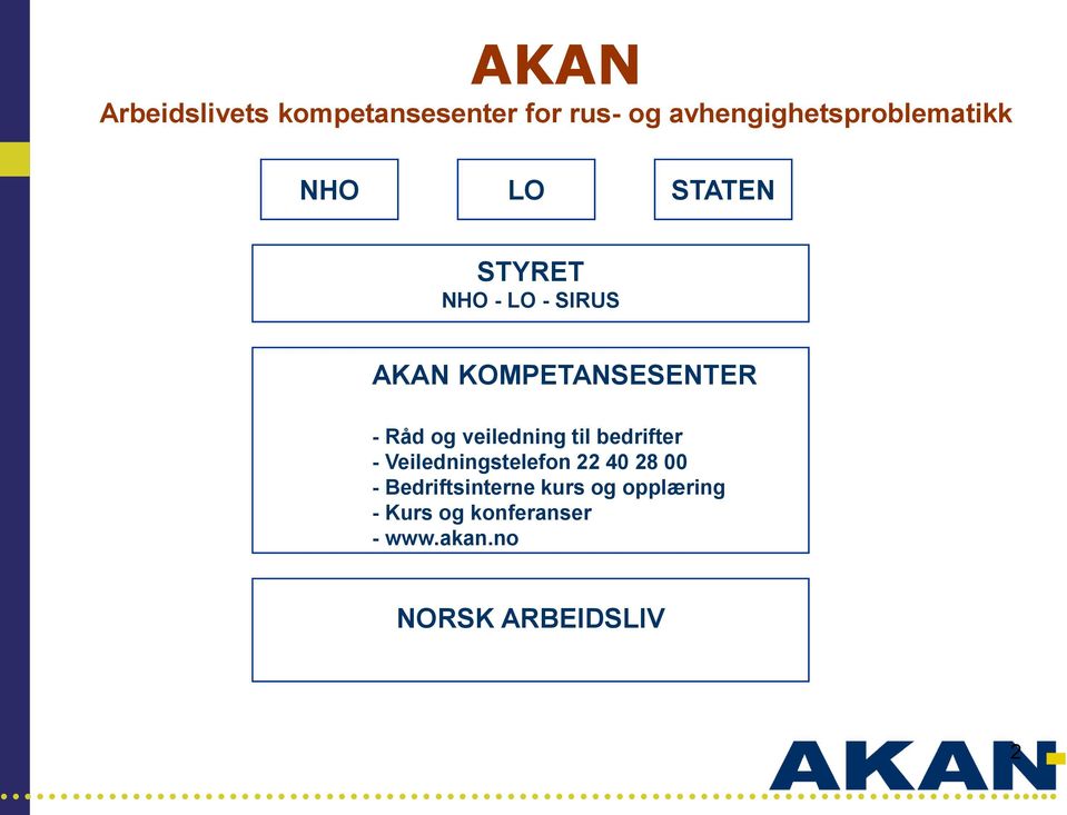 veiledning til bedrifter - Veiledningstelefon 22 40 28 00 -