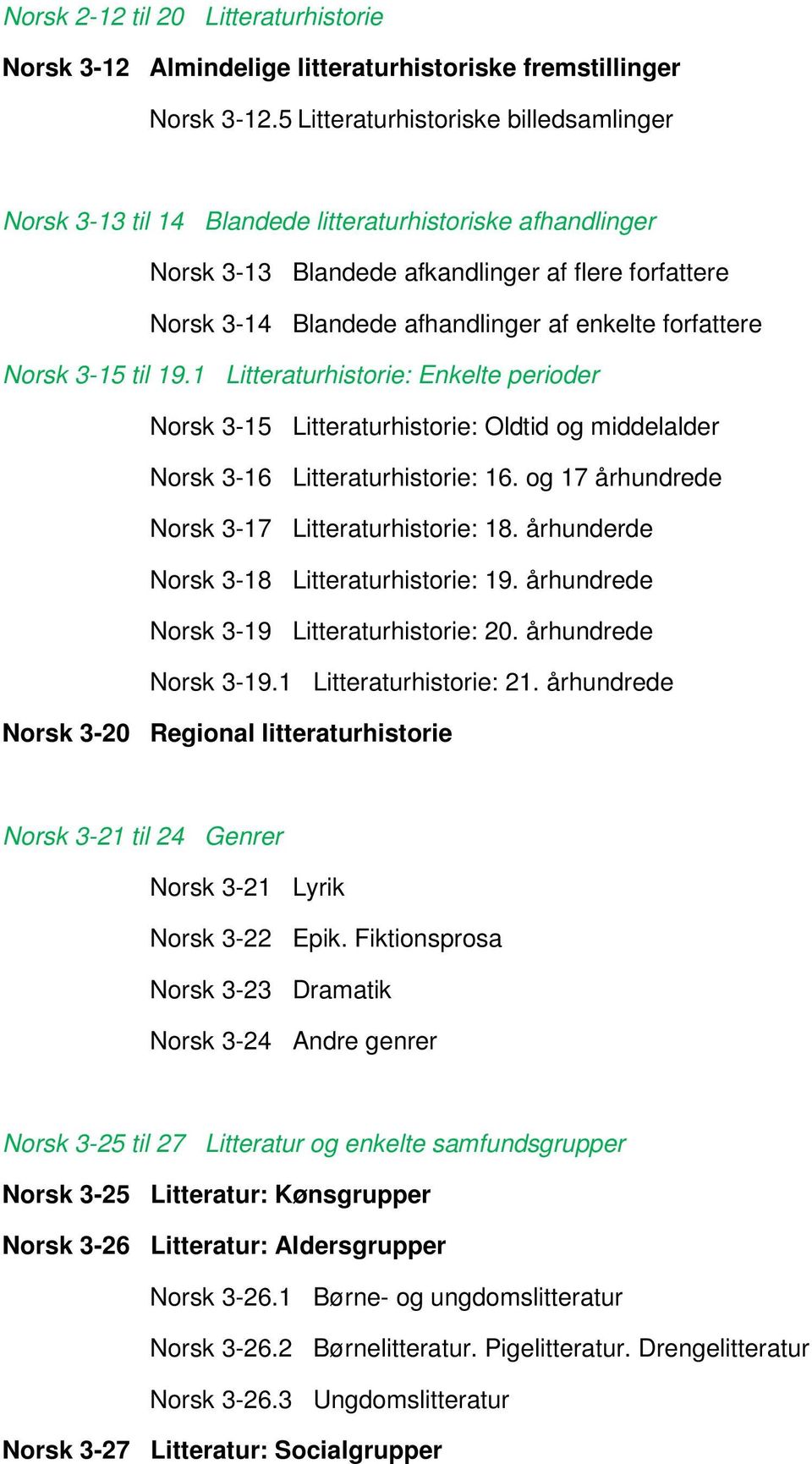 forfattere Norsk 3-15 til 19.1 Litteraturhistorie: Enkelte perioder Norsk 3-15 Litteraturhistorie: Oldtid og middelalder Norsk 3-16 Litteraturhistorie: 16.