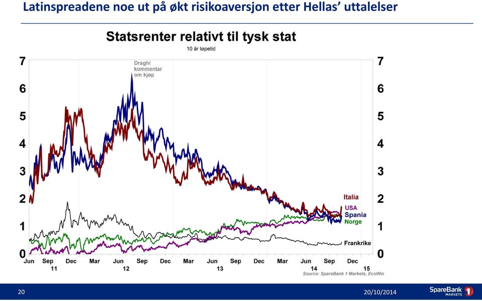 risikoaversjon