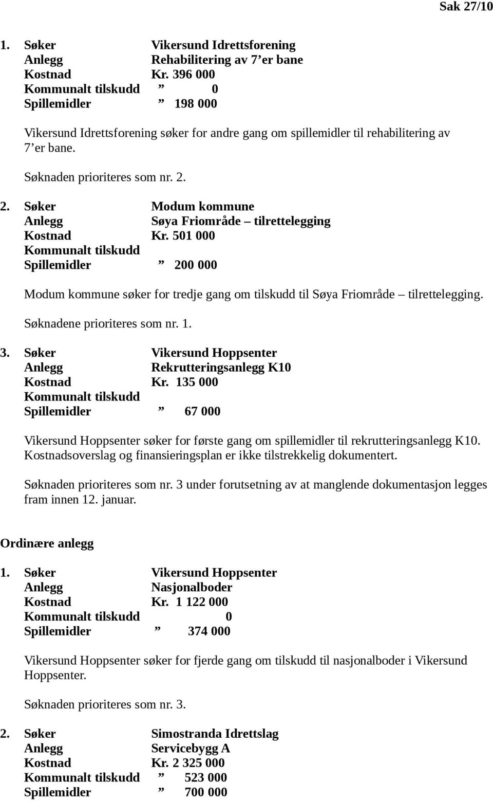 Søknadene prioriteres som nr. 1. 3. Søker Vikersund Hoppsenter Rekrutteringsanlegg K10 Kr. 135 000 67 000 Vikersund Hoppsenter søker for første gang om spillemidler til rekrutteringsanlegg K10.