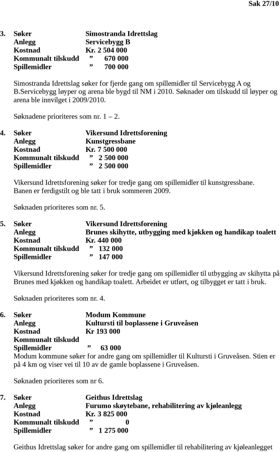 Søker Vikersund Idrettsforening Kunstgressbane Kr. 7 500 000 2 500 000 2 500 000 Vikersund Idrettsforening søker for tredje gang om spillemidler til kunstgressbane.