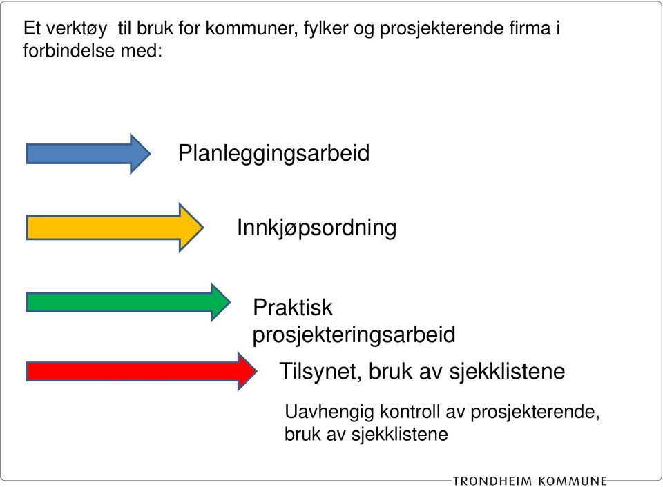 Praktisk prosjekteringsarbeid Tilsynet, bruk av