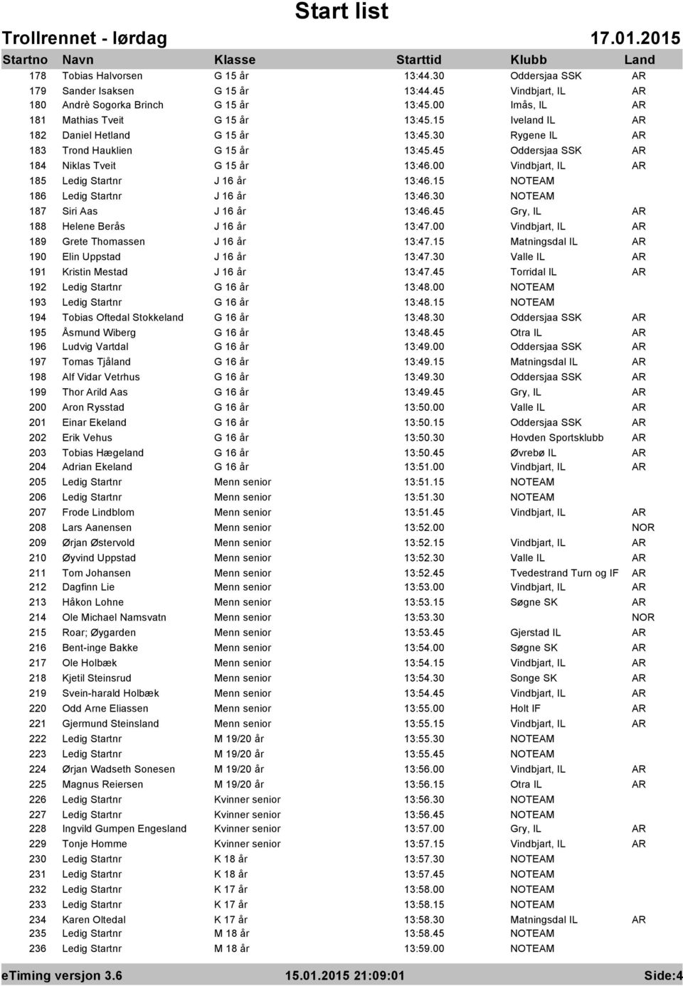 45 188 Helene Berås J 16 år 13:47.00 189 Grete Thomassen J 16 år 13:47.15 190 Elin Uppstad J 16 år 13:47.30 191 Kristin Mestad J 16 år 13:47.45 192 Ledig Startnr G 16 år 13:48.