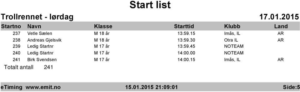 30 239 Ledig Startnr M 17 år 13:59.