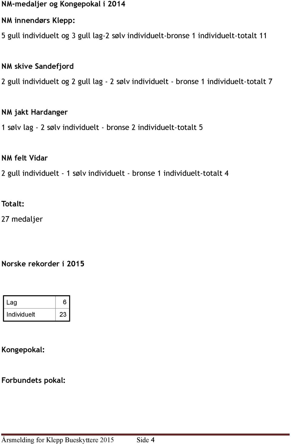 2 sølv individuelt - bronse 2 individuelt-totalt 5 NM felt Vidar 2 gull individuelt - 1 sølv individuelt - bronse 1 individuelt-totalt 4