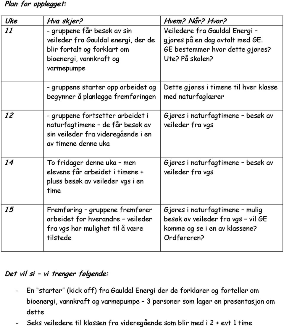 GE bestemmer hvor dette gjøres? Ute? På skolen?