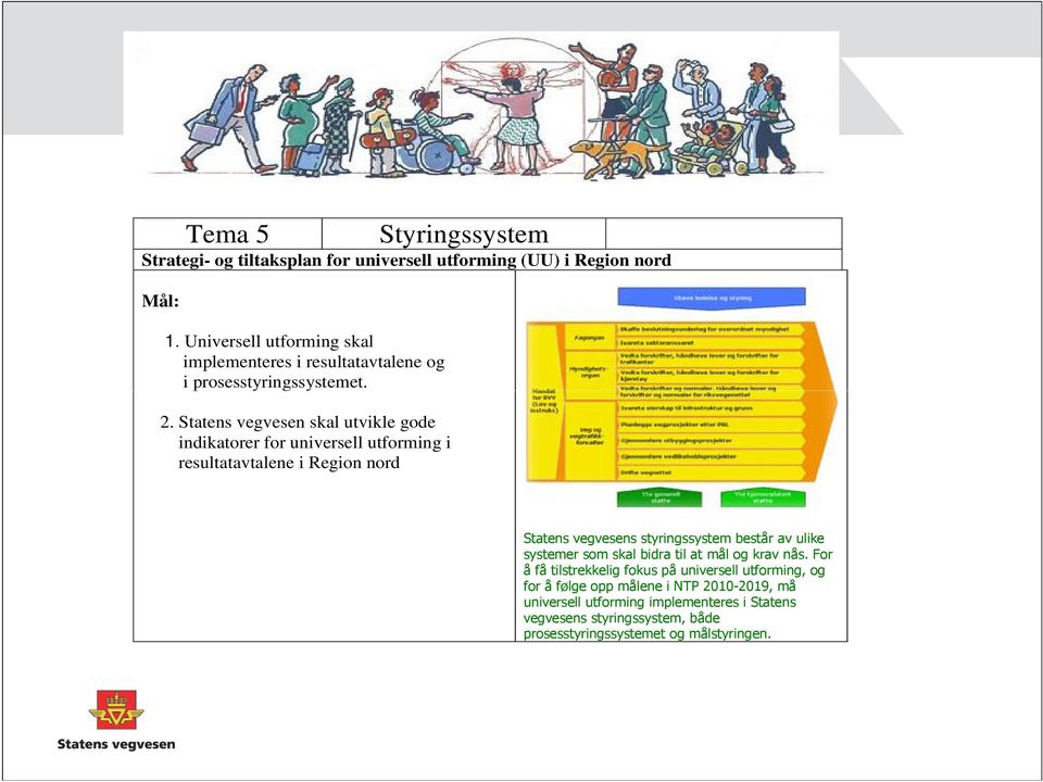 Statens vegvesen skal utvikle gode indikatorer for universell utforming i resultatavtalene i Region nord Statens vegvesens styringssystem består av